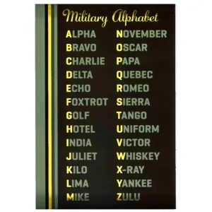 Military Alphabet Post Card